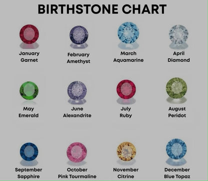 Stretchable Birthstone Bracelet